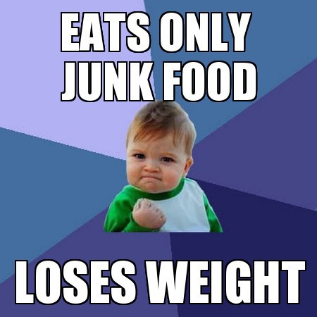 Eats only junk food Funny Meme