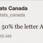 Canada is 50 the letter A funny meme